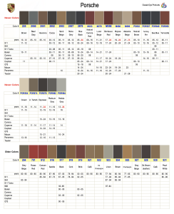 Porsche Interior Colors
