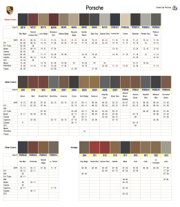 Porsche Interior Colors
