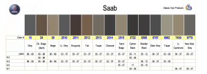 Saab Interior Colors