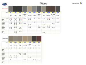 Subaru Interior Colors