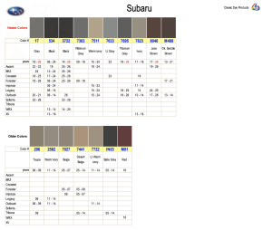 Subaru Interior Colors