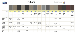 Subaru Interior Colors