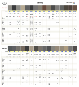 Toyota Interior Colors