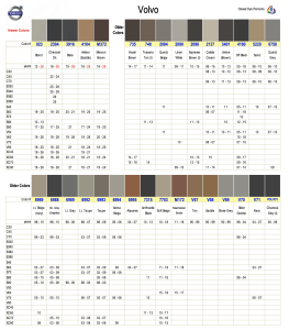 Volvo Interior Colors