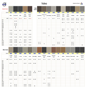 Volvo Interior Colors