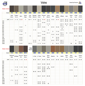 Volvo Interior Colors