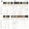 Volvo Interior Colors