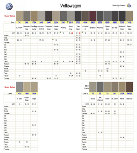 VW Interior Colors