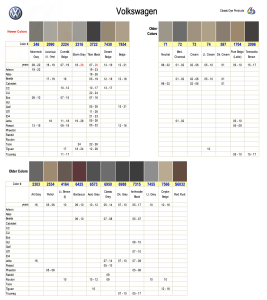 VW Interior Colors