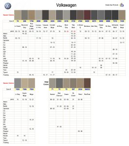 VW Interior Colors