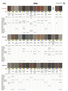 Jeep Interior Colors