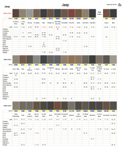 Jeep Interior Colors