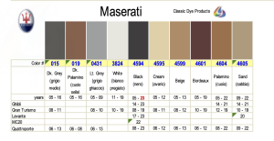 Maserati Interior Colors