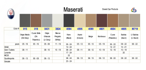 Maserati Interior Colors