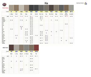 Kia Interior Colors