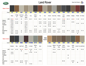 Land Rover Interior Colors