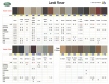 Land Rover Interior Colors