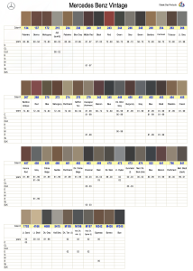 Mercedes Benz Vintage Interior Colors