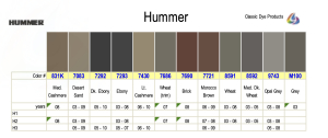 Hummer Interior Colors