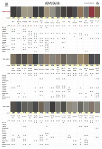 Buick Color Chart