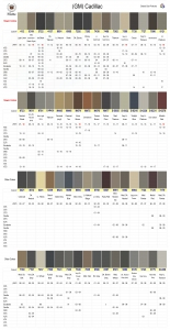 Cadillac Color Chart