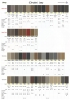 Jeep Color Chart