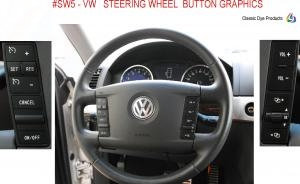#SW Lam 5 - VW steering wheel graphics