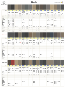 Honda Interior Colors