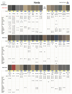 Honda Interior Colors