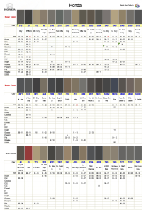 Honda Interior Colors