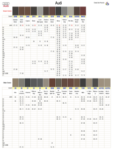 Audi Interior Colors