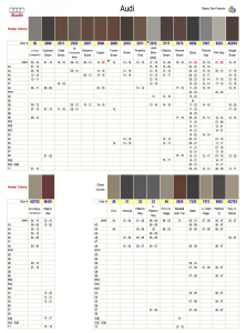 Audi Interior Colors