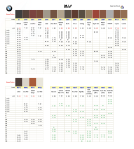 BMW 2000-Current Interior Colors