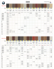 BMW 2000-Current Interior Colors