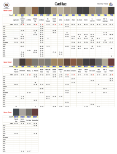 Cadillac Interior Colors