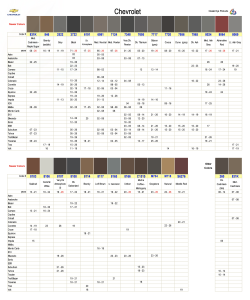 Chevrolet Interior Colors