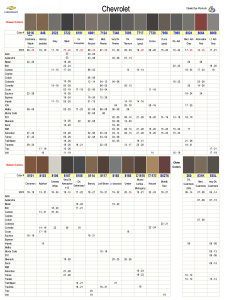 Chevrolet Interior Colors