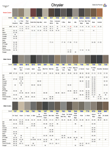 Chrysler Interior Colors