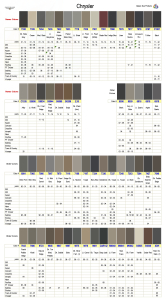 Chrysler Interior Colors