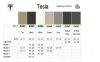 Tesla Interior Colors