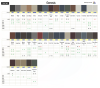 Genesis Interior Colors